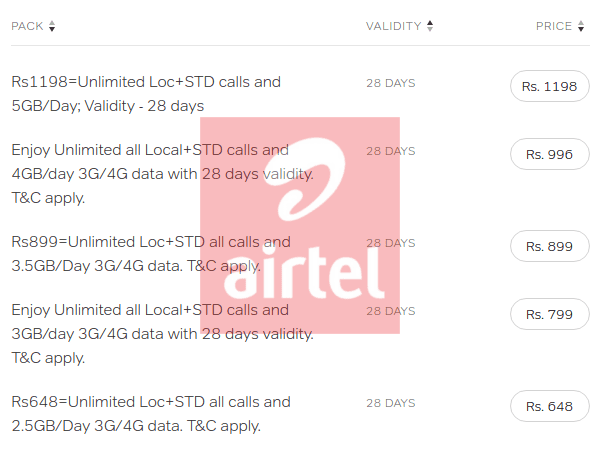 Airtel 799 prepaid offer