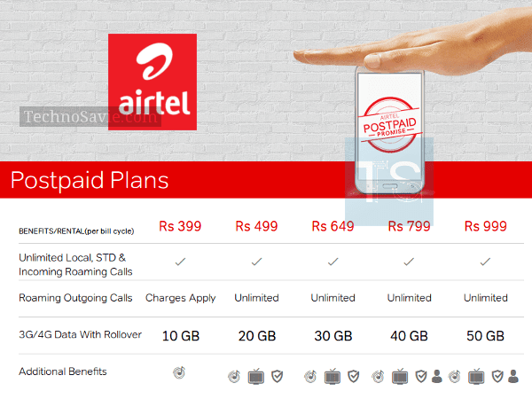 Airtel Broadband Big Byte Offer: 1000GB Bonus Data For Broadband Users ...